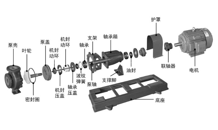 IHF衬氟化工麻豆国产精品VA在线观看结构图.jpg